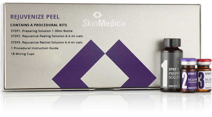 Skin Medica